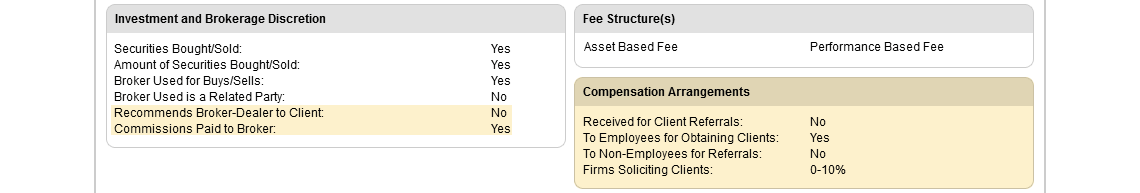 Investment and brokerage discretion and compensation arrangements.