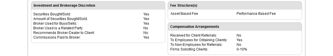 Investment and brokerage discretion and compensation arrangements.
